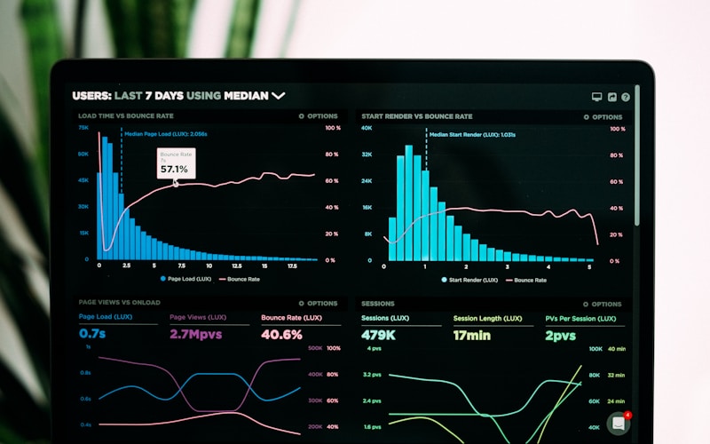 Progress Analytics